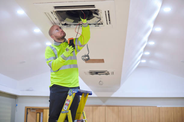 Best Best HVAC Companies  in Blawnox, PA